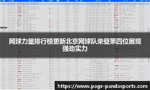 网球力量排行榜更新北京网球队荣登第四位展现强劲实力